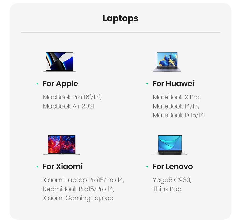 100W Bordlader, hurtiglader til PC, laptop, Macbook, iPhone 14 13, Samsung